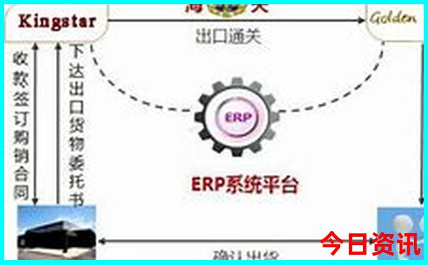 7月份大西北旅游攻略